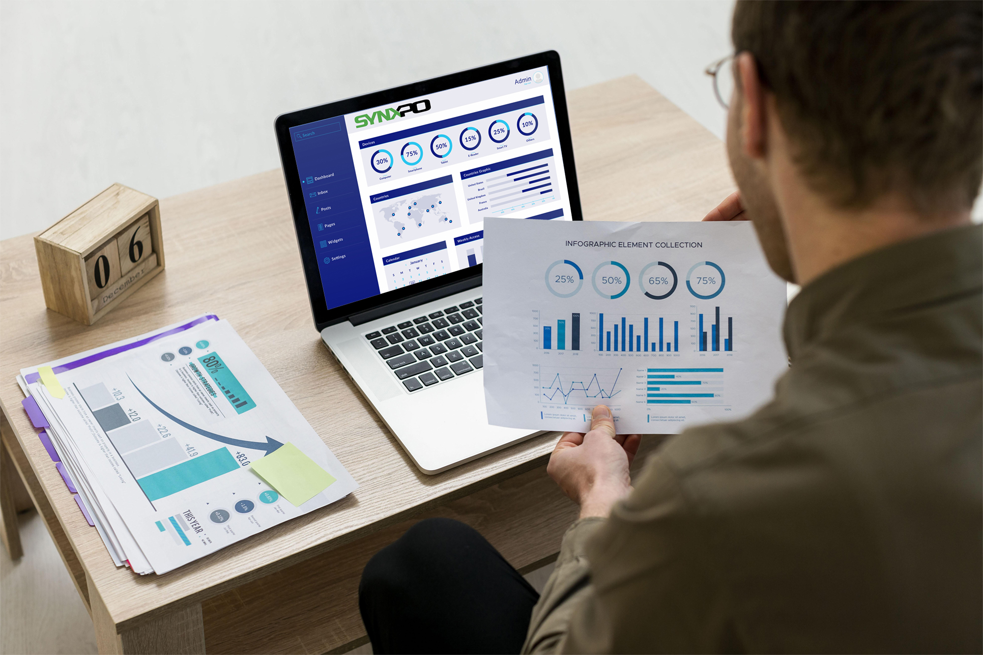 Placeholder for Dashboard